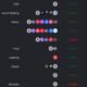 DeFi 총 가치 잠김