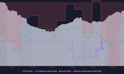 TRON은 시장 가치로 LTC, DOT 및 SHIB를 능가하지만 앞으로 어떻게 될까요?