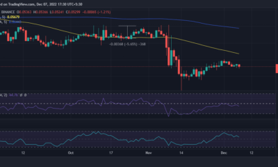 Tron TRX 가격 조치