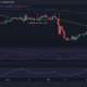 Tron TRX 가격 조치