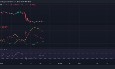 테조스 [XTZ]: Coinbase Japan에 상장하면 보유자에게 이익이 반환되지 않습니다.