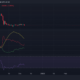 테조스 [XTZ]: Coinbase Japan에 상장하면 보유자에게 이익이 반환되지 않습니다.
