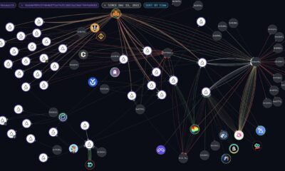 Alameda Research 지갑에서 170만 달러 스왑, 내부 세부 정보