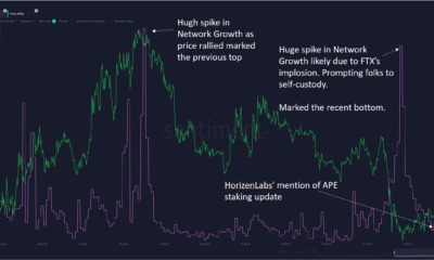 ApeCoin: APE 스테이킹을 시작하기 전에 이것을 알면 투자를 절약할 수 있습니다.