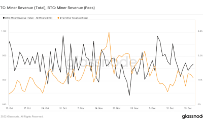 윌 비트코인 [BTC] 광업이 부활을 보십니까?  이 새로운 데이터는 제안합니다…