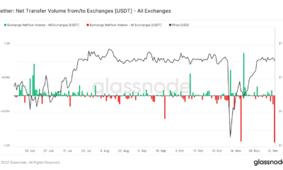 USDT 넷플로우