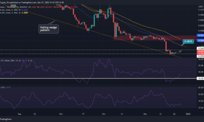 Cardano 투자자는 ADA의 현재 범위를 고려할 때 신중해야 할 모든 이유가 있습니다.