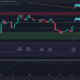 Ripple에 오랫동안 [XRP]?  현재 강세장에 '그러나'가 있습니다.