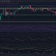 Tron: 이 이전 지원에 대한 가격 하락은 구매 기회를 제공할 것입니다.