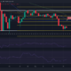 리플 [XRP]: 트레이더는 $0.332에 공매도로 이익을 얻을 수 있지만…