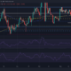 가격 회복 모드의 MATIC, 철회가 $0.7735에 도달할까요?