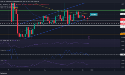 트론 [TRX] 가격 하락: 숏 트레이더가 2023년에 이익을 볼 수 있을까요?