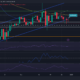 트론 [TRX] 가격 하락: 숏 트레이더가 2023년에 이익을 볼 수 있을까요?