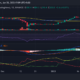 바이낸스(BNB) 가격 움직임
