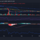비트코인(BTC)