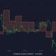 Ripple: XRP의 최근 가격 움직임에 대해 알아야 할 모든 것