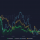 이더리움(ETH) 가격 움직임