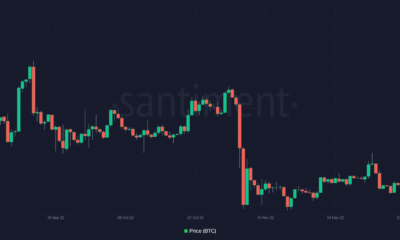 비트코인(BTC) 거래