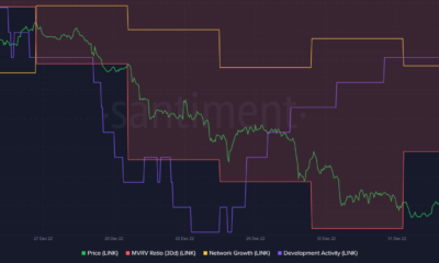 Chainlink: 2022년 성과에도 불구하고 LINK가 향할 수 있는 곳입니다.