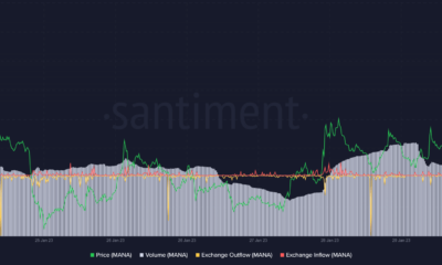 Decentraland: MANA의 강세 성과 뒤에 숨겨진 이유 해독