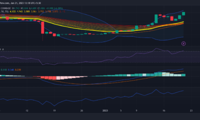 Filecoin은 다음 업데이트로 투자자들의 호의를 유지했습니다. FIL이 랠리를 펼칠까요?