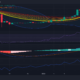 Filecoin은 다음 업데이트로 투자자들의 호의를 유지했습니다. FIL이 랠리를 펼칠까요?