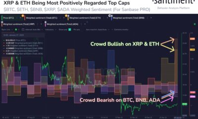 Ethereum 소매 투자자의 정서는 낙관적으로 보이지만 ETH에 도움이 될까요?