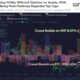 Ethereum 소매 투자자의 정서는 낙관적으로 보이지만 ETH에 도움이 될까요?