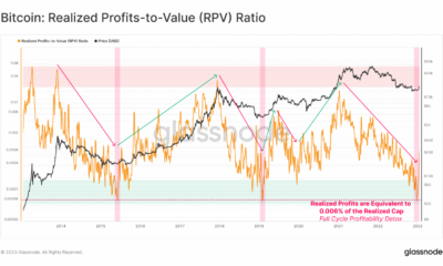 Bitcoin의 RPV 비율은 BTC 황소 실행이 위험에 처해 있는지 알려줍니다.