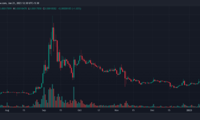 테라 루나 클래식 [LUNC] 가격 예측 2025-2030: LUNC 나쁜 날은…