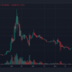 테라 루나 클래식 [LUNC] 가격 예측 2025-2030: LUNC에 롱 포지션을 취해야 할까요?