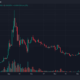 테라 루나 클래식 [LUNC] 가격 예측 2025-2030: LUNC가 10달러에 도달할까요?
