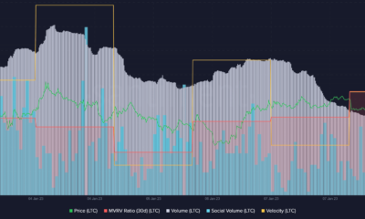 Litecoin 해시레이트가 또 다른 ATH에 도달했지만 LTC의 가격은 어떻습니까?