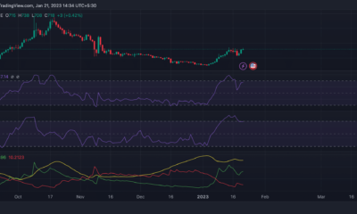 MakerDAO: 새로운 제안은 USDP의 홍보와…