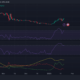 MakerDAO: 새로운 제안은 USDP의 홍보와…