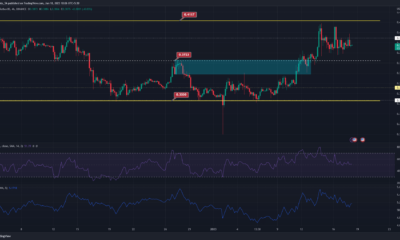 XRP는 높은 범위에서 임계 수준의 저항에 직면하고 있습니다. 잘못된 탈주를 조심하세요.