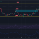 XRP는 높은 범위에서 임계 수준의 저항에 직면하고 있습니다. 잘못된 탈주를 조심하세요.