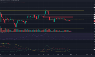 Bitcoin은 $ 16.7k 아래로 미끄러집니다. 여기에 조심해야 할 두 가지 지원 수준이 있습니다.
