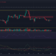 Bitcoin은 $ 16.7k 아래로 미끄러집니다. 여기에 조심해야 할 두 가지 지원 수준이 있습니다.