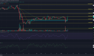 TRON은 지원으로 $0.05를 테스트하고 긍정적인 반응을 봅니다. 다음은 무엇입니까?