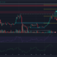집회가 계속됨에 따라 Ethereum은 $ 1680를 넘어서려고 시도합니다.