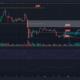 XRP가 또 다른 9% 상승을 볼 가능성이 있는 이유는 다음과 같습니다.