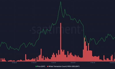 Quant: QNT가 수익성 있는 투자인지 여부 평가