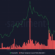 Quant: QNT가 수익성 있는 투자인지 여부 평가