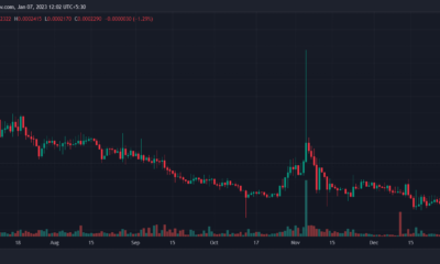 SafeMoon(SFM) 가격 예측 2025-2030: SFM이 2025년에 달에 갈까요?