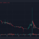 SafeMoon(SFM) 가격 예측 2025-2030: SFM이 2025년에 달에 갈까요?