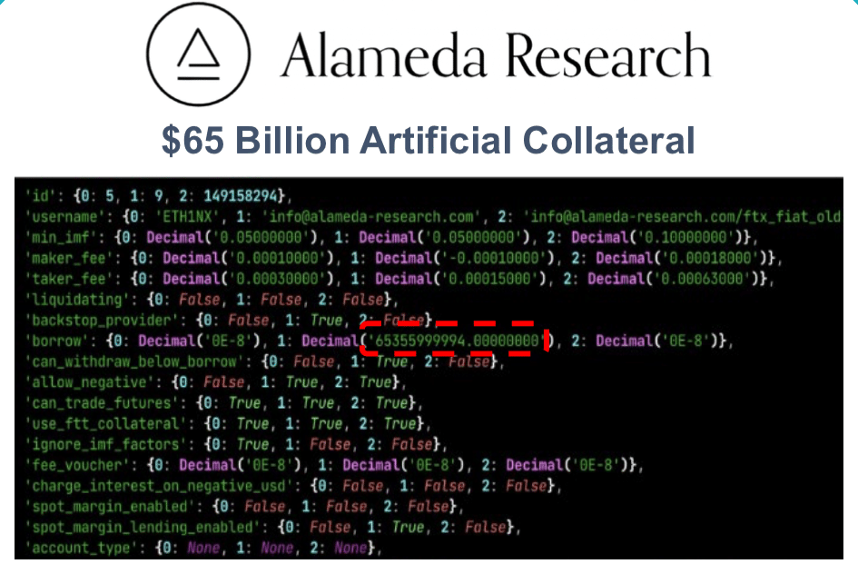 Alameda용 FTX 백엔드 코드 |  출처: FTX 채무자