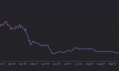 Decentraland, 거래량 440% 성장에도 불구하고 2022년 실적 부진으로 마감