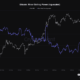 Bitcoin 광부의 판매력