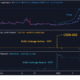 Bitcoin stablecoin 유입 및 준비금